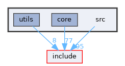 /home/runner/work/mantisbase/mantisbase/src